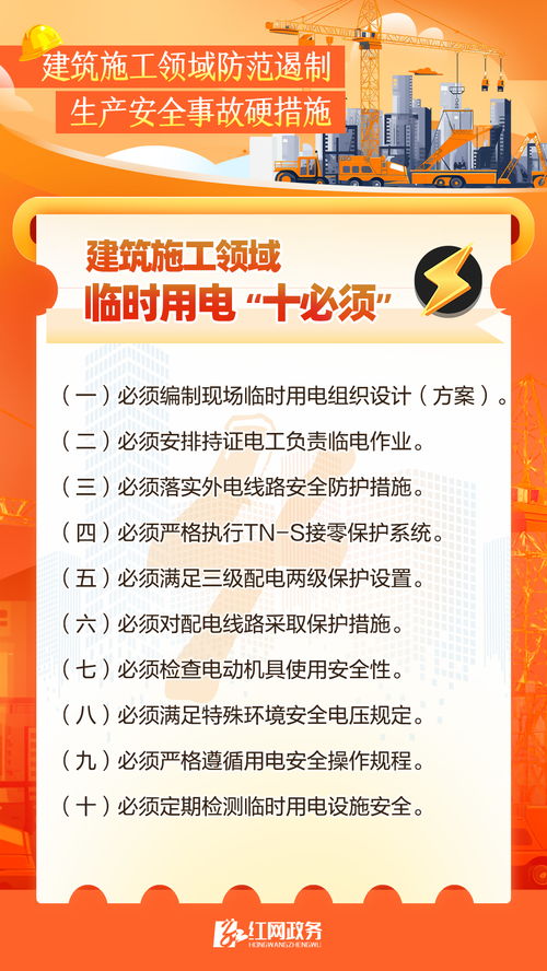 大家一起來學 建筑施工領域防范遏制生產安全事故硬措施——安全技術防范工程設計