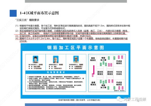 中國雄安集團建設項目“三實三優”安全文明施工標準化手冊（試行2021）安全技術防范工程設計要點解析